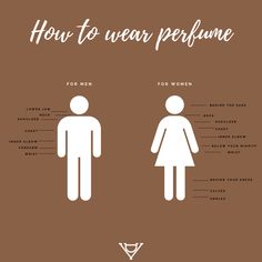 Maximize the effect of your perfume and increase the longevity and effectiveness! How To Put On Perfume, Where To Put On Perfume, Where To Wear Perfume, How To Smell Good Without Perfume, How To Wear Perfume, Where To Put Perfume To Last Longer, Best Places To Apply Perfume, Tips For Smelling Good All Day, Perfumes If You Want To Smell Like