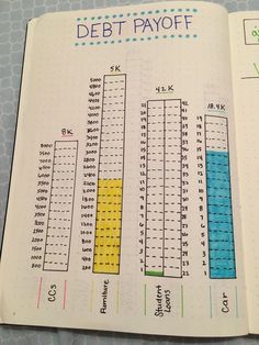 an open book with numbers and symbols on the pages that are labeled debt payoff