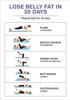 30 Day Lose Belly Fat Challenge | Belly Workout | Weight Loss | Home Workout | At Home Workout | Get Fit Challenge | Instant Download Belly Fat Challenge, Fit Challenge, Exercises For Women, Month Workout, At Home Workout, Workout Without Gym, Body Workout Plan