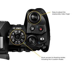 an image of a camera with parts labeled