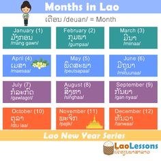 the months in lao with different languages