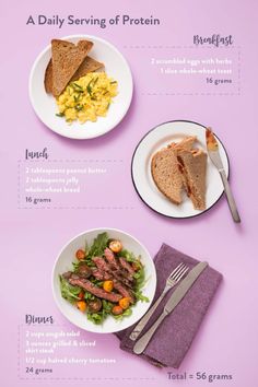 A visual guide to eating your daily recommended protein at breakfast, lunch, and dinner. Daily Protein, Motivasi Diet, Best Fat Burning Foods, Low Carb Diets, Healthy Weight Gain, Makanan Diet, Healthy Protein