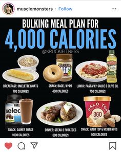 Meal Prep Weight Gain, Bulking Meal Plan