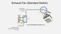 the wiring for an exhaust fan and light switch is shown in this diagram, which shows how