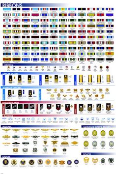 Military Ranks Chart, Us Military Medals, Army Medals, Photo Avion, Military Ribbons, Military Awards, Army Ranks, Military Decorations, Military Ranks