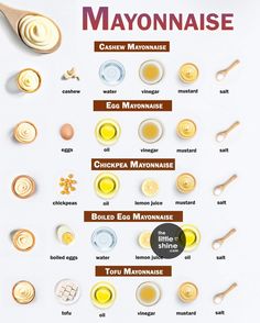 mayonnaise ingredients on a white background with spoons and labels for different types of mayonnaise