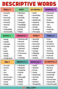 descriptive words that are used to describe what they mean in each other's language