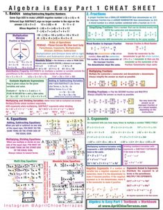 the poster shows how to write and use an instruction manual for using algebra's easy part 1 heat sheet