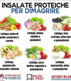 Food Calorie Chart, 1200 Calories, Idee Pasto Sano, Light Recipes, Healthy Cooking, Lunch Recipes, Food Hacks, Workout Food