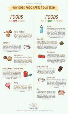 How does food affect the skin? What we eat affects our appearance. From our morning intakes to our midnight snacks, and from a small amount to bigger bites Foot Balm Recipe, Homemade Foot Cream, Heal Cracked Heels, Diy Lip Scrub, Cystic Acne Remedies, Soothing Face Mask, Heel Balm, Dry Cracked Heels, Lip Scrub Diy