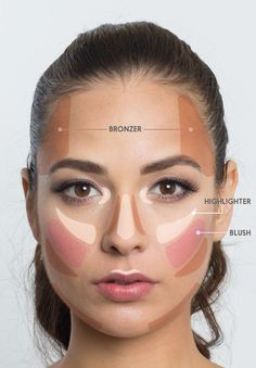 Now it’s time for some contouring magic, y’all. | Here's How To Do Your Makeup So It Looks Incredible In Pictures Gesicht Mapping, Makeup Cheat Sheets, Video Makeup, Face Mapping, Beauty Make-up, Makeup Hacks