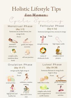 How to know your cycle, menstraul phase, follicular phase, luteal ohase, ovulation phase Regulate Cycle Naturally, Period Phases Explained, Good For Menstrual Cycle, Phases Of Women Cycle, Luteal Phase Fatigue, Living According To Your Cycle, Women’s Hormone Phases, Yoga For Luteal Phase, 4 Stages Of Period Cycle