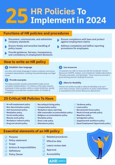 an info sheet with the words 25 hr polices to implement in 2021 and below it is