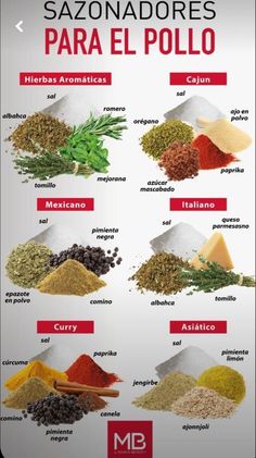 an image of spanish spices and their names