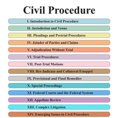 the civil procedure for civil procedure and civil procedure in civil process, including civil procedure