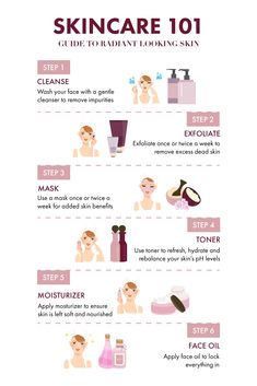 Skin Care Time Captions Daily Skin Care Routine Steps, Skin Education, Skin Care Routine For Teens, Skin Studio, Skincare 101, Skin Care Guide, Skincare Routines