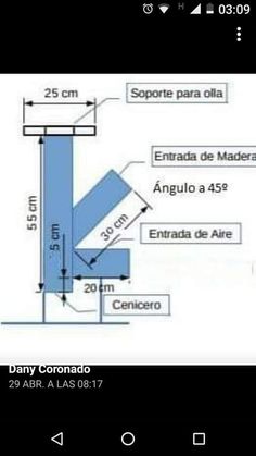 the diagram shows how to use different angles and heights for an object that appears to be in