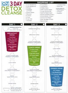 3-Day Dr. Oz Detox Cleanse 3 Day Detox Cleanse, Salt Detox, Detox Cleanse Diet, Healthy Detox Cleanse, Lemon Detox, 3 Day Detox, Cleanse Diet, Mark Hyman, Smoothie Cleanse