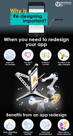 an info poster with the words why is re - designing important to your app?