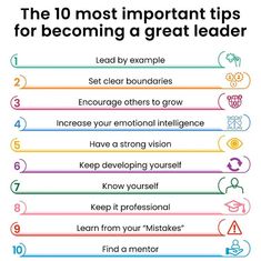 the ten most important tips for becoming a great leader