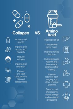 Amino Acids For Muscle, Best Amino Acids For Women, Eaa Supplement Benefits, Collagen Powder Before And After, Amino Acids Food, Amino Acids Benefits, Best Collagen Supplements, Health Benefits Of Collagen, Protein Benefits