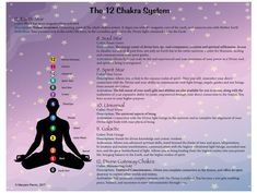 Printable 12 Chakra System Poster Describing the 5 New | Etsy Eastern Medicine, Shamanic Healing, Printable Chart, Divine Light, Spiritual Healing