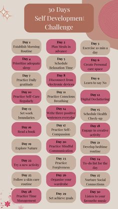 Unlock the power of personal development to transform your life! Explore practical and inspiring tips to enhance your career, find balance between personal and professional life, cultivate healthy habits, and achieve your goals. Join our 30-day challenge for a journey of self-discovery and growth. #PersonalDevelopment #SelfAwareness #GrowthMindset #Motivation #Goals #Success #Balance #Wellness #SelfCare #Leadership #Productivity #Inspiration #Networking #Resilience #PositiveMindset #Focus #ProfessionalLife #PersonalLife #30DayChallenge 30 Day Motivation Challenge, 30 Day Personal Development Challenge, 30 Days Of Self Improvement, 30 Day Better Me Challenge, How To Find Your Goal In Life, 30 Day Personal Growth Challenge, 30 Days Productivity Challenge, Goals To Change Your Life, 30 Day Productivity Challenge