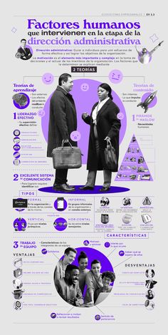 an info poster showing the different types of people in business suits and tie - ties