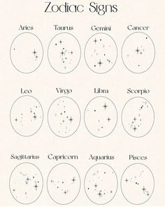 zodiac signs and their names are shown in black ink on white paper with stars above them