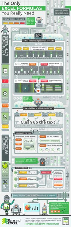 an info poster showing the different types of vehicles