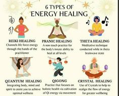 Reiki Session, Types Of Energy, Chakra Healing Meditation, Chakra Health, Learn Reiki, Pranic Healing, Body Cleansing