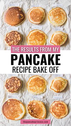 pancake recipe with text overlay that reads the results from my pancake recipe bake off