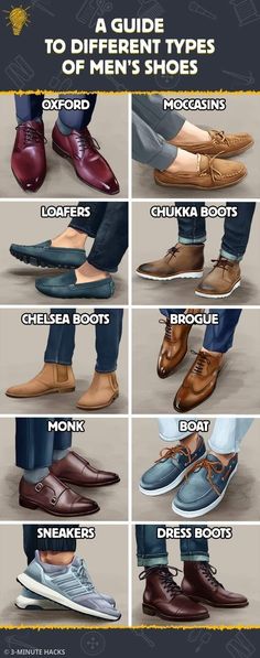 Mens Dress Shoes Guide, Guys Fashion Casual, Mens Business Casual Outfits, Men Fashion Casual Shirts, Stylish Men Casual, Men Stylish Dress