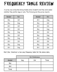 a printable table with the words and numbers for each item in it's own language