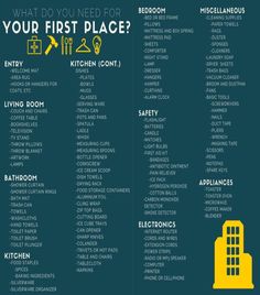 a green and yellow poster with the words what do you need for your first place?