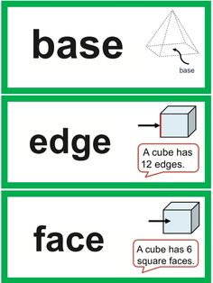 three green and white signs with words describing the different types of shapes in each language