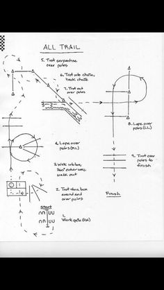 the diagram shows how to draw an all - trail