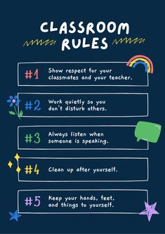 the classroom rules poster for students to use on their own wallpaper, including numbers and colors