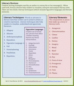 the library worksheet is filled with different types of texts and phrases to help students learn