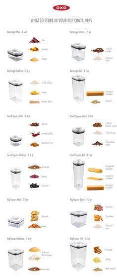 the different types of containers are shown in this diagram, and there is also an image of