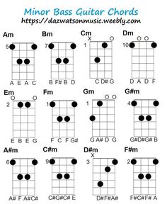 Minor Bass Guitar Chord Chart How To Play The Bass Guitar, How To Play Bass Guitar, Bass Chords, Tattoos Outdoors, Acoustic Bass Guitar