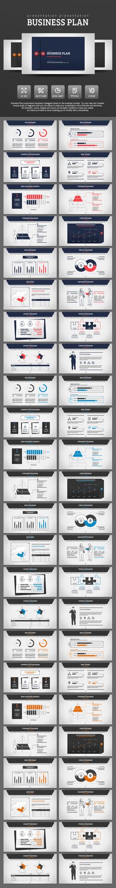 an info sheet showing the different types of aircrafts