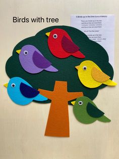 birds with tree cut out of felt sitting on top of a white surface next to a piece of paper