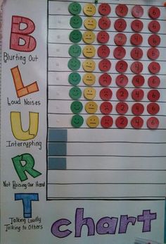 a bulletin board with numbers and letters on it, including the word chart for each letter