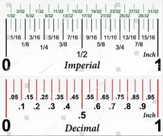 an image of a ruler with the word imperial on it and two different numbers in red