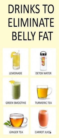 Detox Lemonade, Belly Fat Burner Workout, Simple Detox, Fat Burner Workout, Baking Soda Beauty Uses, Easy Detox, Abdominal Fat, Detox Water, Diet Keto