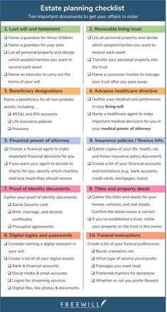 the estate planning checklist is shown in blue and pink, with an arrow pointing to it