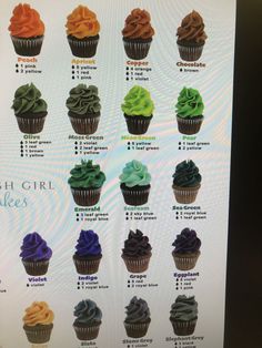 a sign showing the different types of cupcakes on it's display board