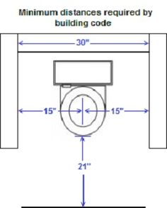 a drawing of a toilet with measurements for the seat