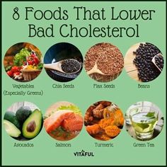 Good Meals Low In Cholesterol. There are any references about Good Meals Low In Cholesterol in here. you can look below. I hope this article about Good Meals Low In Cholesterol can be useful for you. Please remember that this article is for reference purposes only. #good #meals #low #in #cholesterol Colesterol Diet, Lower Bad Cholesterol, Low Cholesterol Diet Plan, Foods To Reduce Cholesterol, High Cholesterol Diet, Lower Cholesterol Naturally, Lower Cholesterol Diet, Cholesterol Foods, Low Cholesterol Diet